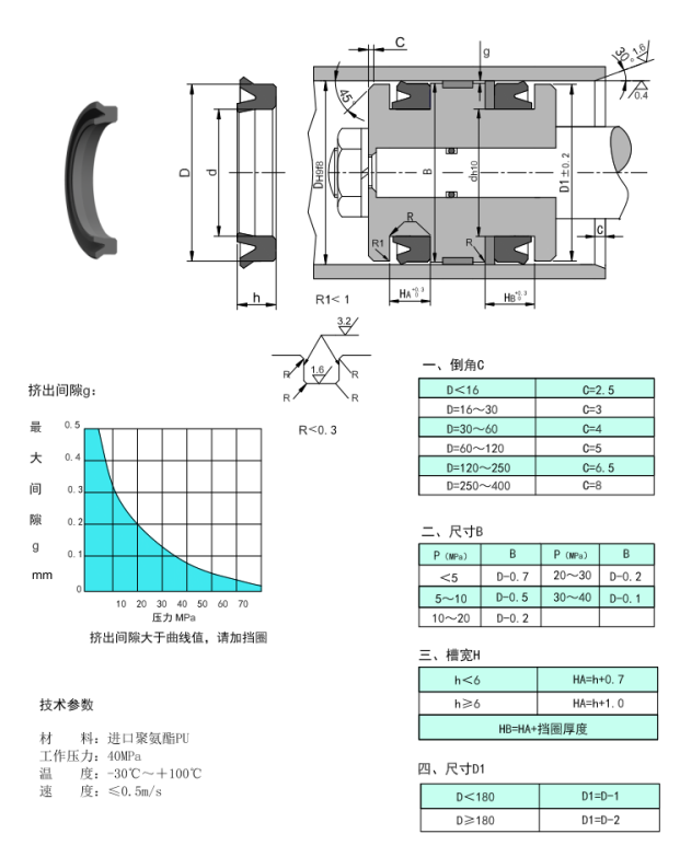 D1孔用聚氨脂油封參數.png