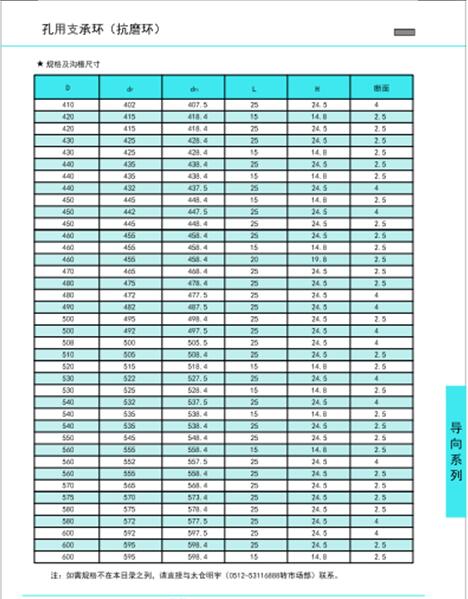 孔用支承環5.jpg